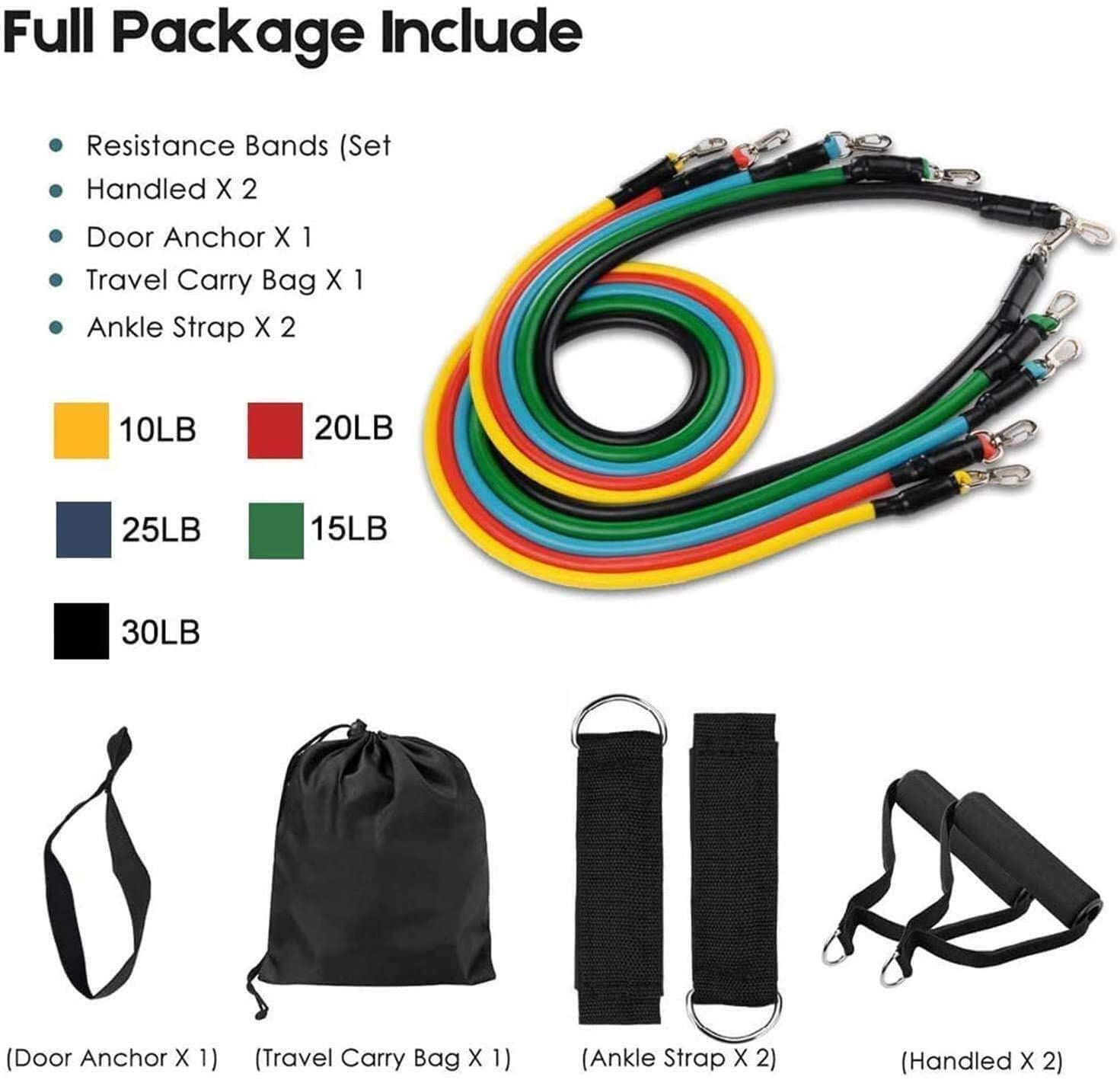 Ensemble de bandes de résistan - Pull Up Assist Band avis et prix