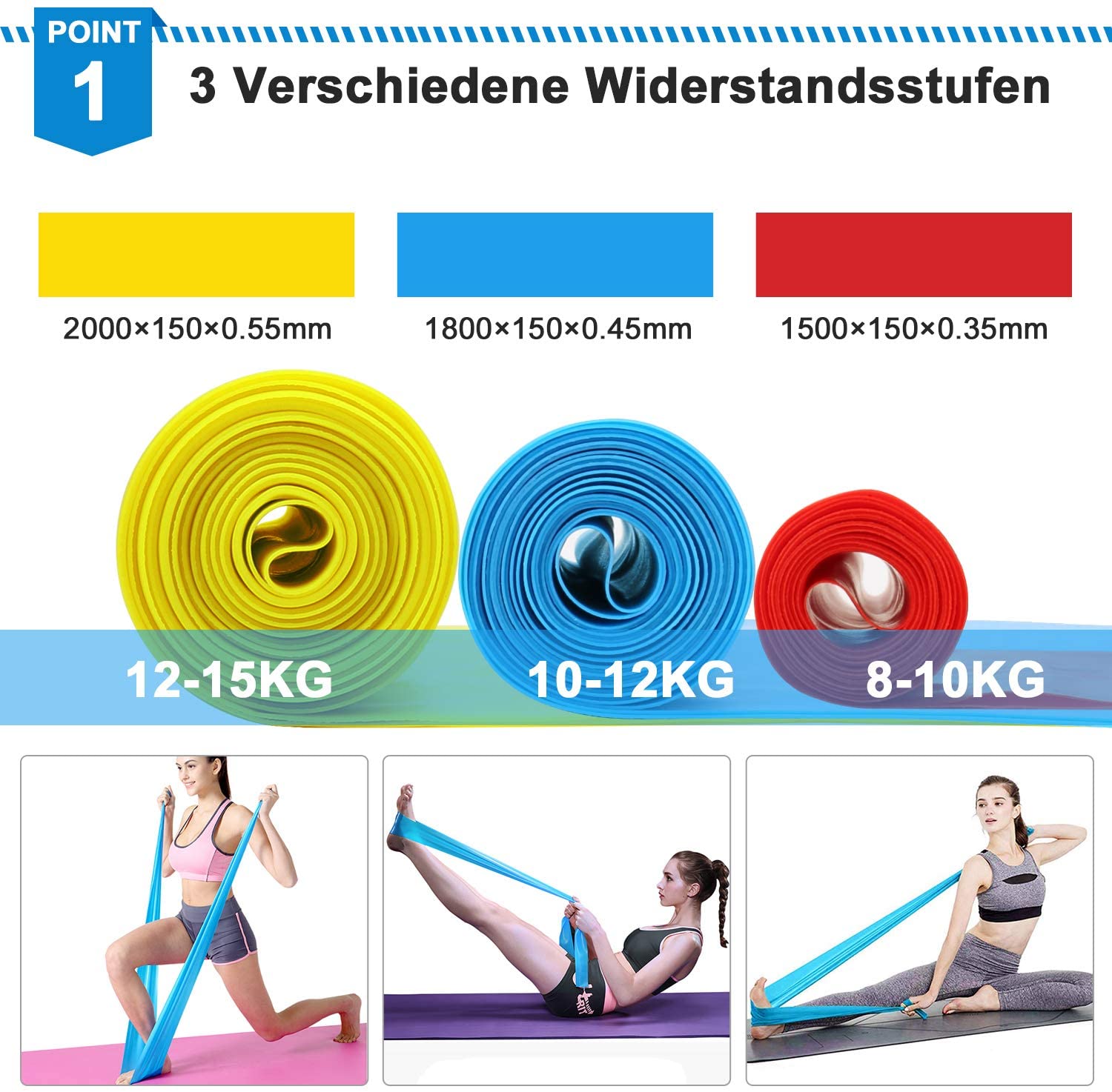 Bandes de Fitness élastiques 3 - Crossfit Accessories avis et prix
