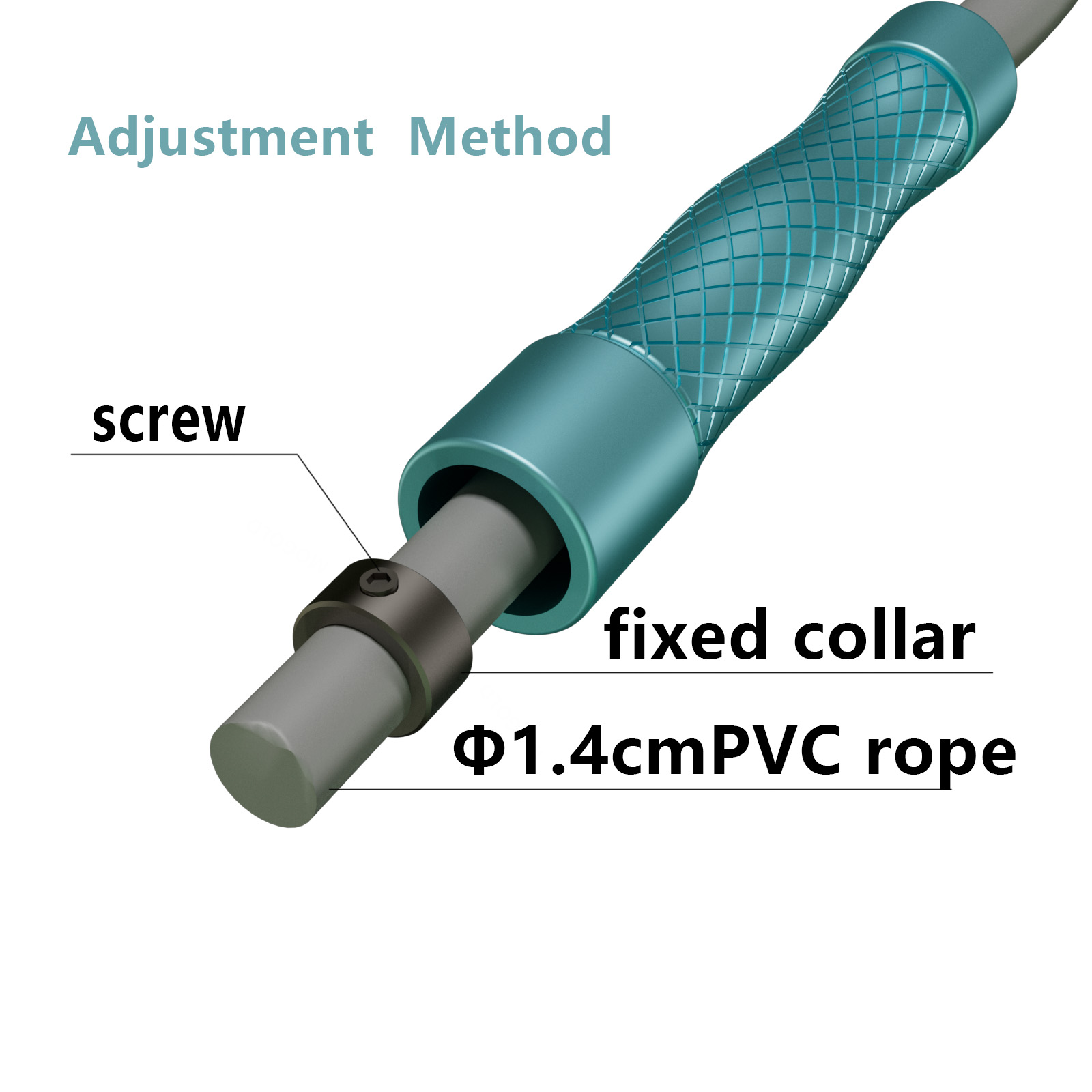 Corde à sauter professionnelle - Skipping Rope Pvc avis et prix