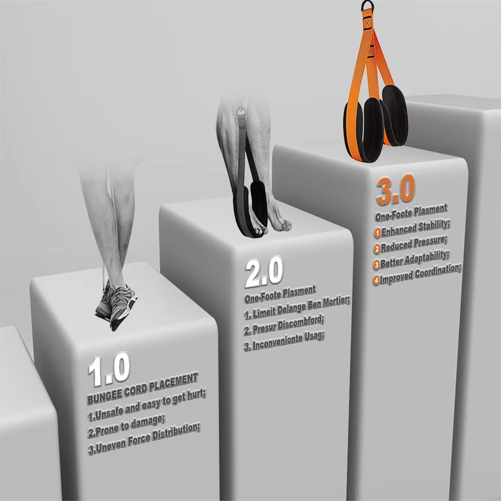 Bandes d'assistance pour tract - Pull Up Assist Band avis et prix