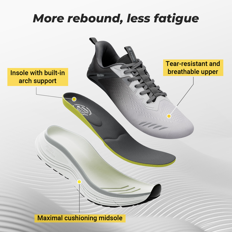 FitVille – baskets extra large - Crossfit Training avis et prix